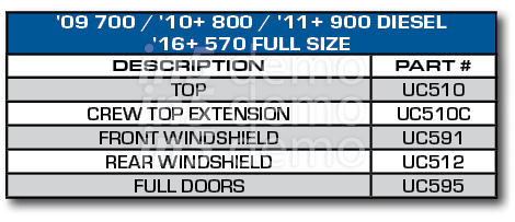 '09 700 / '10+ 800 / '11+ 900 DIESEL '16+ 570 FULL SIZE,DESCRIPTION,PART #,TOP,UC510,CREW TOP EXTENSION,UC510C,FRONT ...