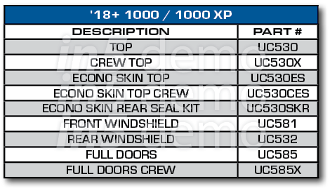 '18+ 1000 / 1000 XP,DESCRIPTION,PART #,TOP,UC530,CREW TOP,UC530X,ECONO SKIN TOP,UC530ES,ECONO SKIN TOP CREW,UC530CES,...