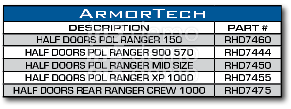 ArmorTech,DESCRIPTION,PART #,HALF DOORS POL RANGER 150,RHD7460,HALF DOORS POL RANGER 900 570,RHD7444,HALF DOORS POL R...