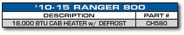 '10-15 RANGER 800,DESCRIPTION,PART #,18,000 BTU CAB HEATER w/ DEFROST,CH580