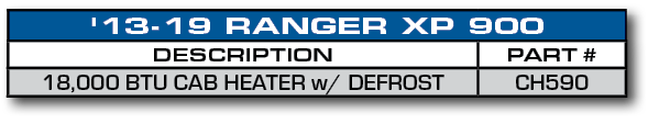'13-19 RANGER XP 900,DESCRIPTION,PART #,18,000 BTU CAB HEATER w/ DEFROST,CH590