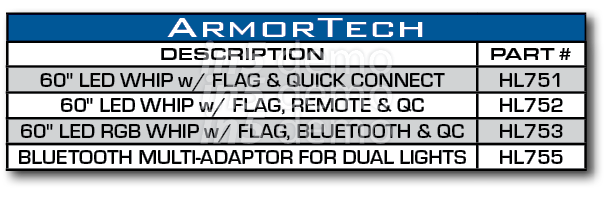 ArmorTech,DESCRIPTION,PART #,60\“ LED WHIP w/ FLAG & QUICK CONNECT,HL751,60\" LED WHIP w/ FLAG, REMOTE & QC,HL752,60\...
