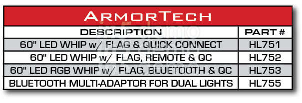 ArmorTech,DESCRIPTION,PART #,60\“ LED WHIP w/ FLAG & QUICK CONNECT,HL751,60\" LED WHIP w/ FLAG, REMOTE & QC,HL752,60\...
