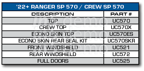 '22+ RANGER SP 570 / CREW SP 570,DESCRIPTION,PART #,TOP,UC570,CREW TOP,UC570X,ECONO SKIN TOP,UC570ES,ECONO SKIN REAR ...