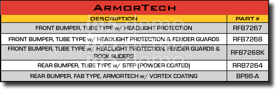 ArmorTech,DESCRIPTION,PART #,FRONT BUMPER, TUBE TYPE w/ HEADLIGHT PROTECTION,RFB7267,FRONT BUMPER, TUBE TYPE w/ HEADL...